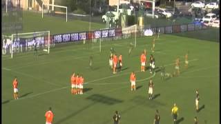Lipscomb 2, Evansville 0 Highlights