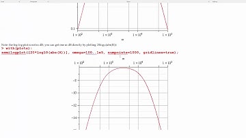 Intro to Filters and Frequency Response: Analytical and with Multisim