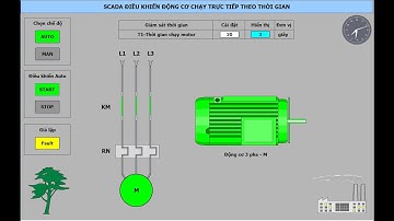 Đề 20 Lập trình PLC điều khiển động cơ điện 3 pha chạy trực tiếp bằng PLC - 100 bài tập PLC SCADA