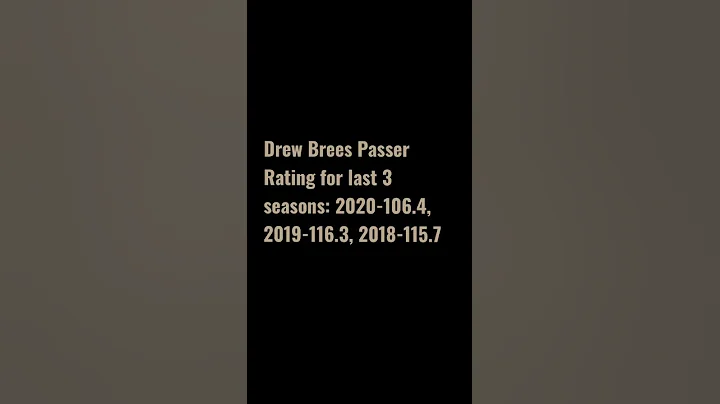 Drew Brees Passer Rating in his last 3 NFL seasons.