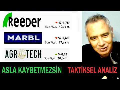 Reeder Teknolji -Marbl - Agtotech Hisse Analizi -  Asla Para Kaybetme Taktiksel Analiz