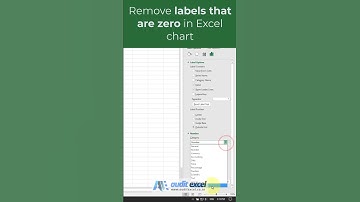 Remove zero labels from Excel charts #excelchartstutorial #madeforyou