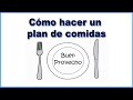 Cómo organizar las comidas de la semana