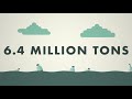 Plastic pollution  motion graphics