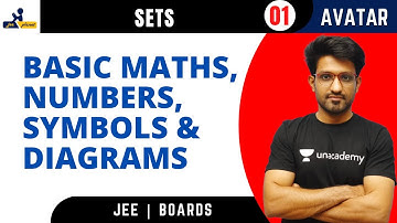 Sets | Basic Maths, Numbers ,Symbols & Diagrams | Avatar Series | Aman Malik | JEE Planet