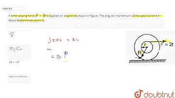 A time varying force F=2t is applied on a spool as shown in figure. The angular momentum