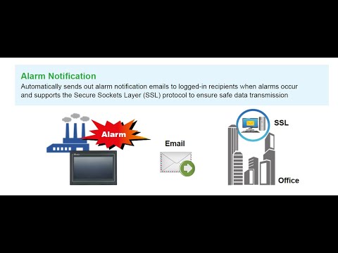 Send alarm notification mail using Delta HMI DOP-100