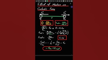 Coulomb’s Force | Effect of Medium | Physics Insights | MDCAT NUMS NUST GIKI NEET JEE PIEAS