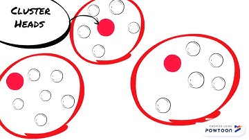 D-Airoise : Keysight IoT Innovation Challenge