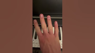 The F# Minor chords on the piano