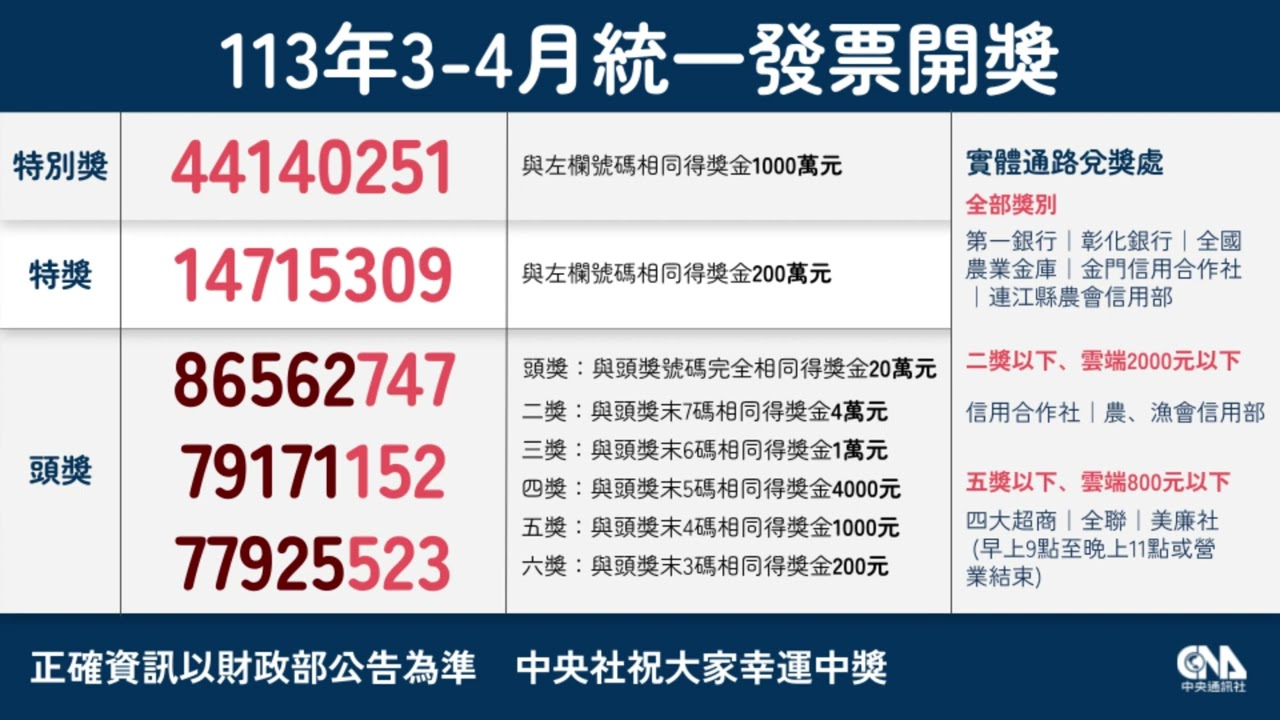 20240602直播：不忍了！邀蔡英文访日；川普案：新民调出来了；美中现场互怼，G7研究打击中国银行；致函欧盟，中国威胁打击农业和航空；新数据：中国制造业又趴下了。（20240602 第1490期）