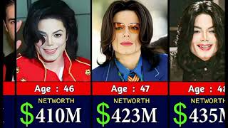 Michal jakson networth transformation from 1958 to 2009 🤑 💵 #viralvideo @MichaelJackson 