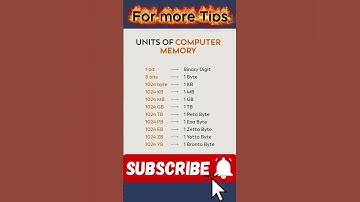 Units of computer memory |💻 Mastering Essential Computer Skills @ICTTutorials-24 #tutorial #ict