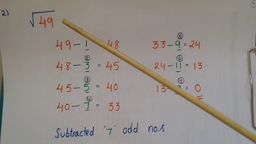 Finding of square root by repeated subtraction method(successive odd numbers)- Class8