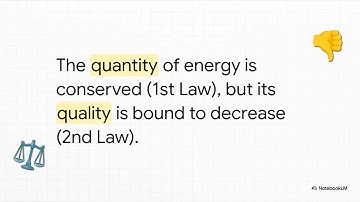 7. Entropy in Thermodynamics | Entropy, Clausius Inequality & Reversible Processes in Thermodynamics
