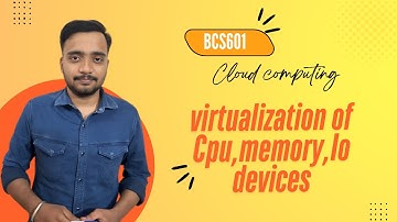 Virtualization of CPU, Memory, & I/O Devices Explained | VTU 6th Semester |MODULE 2