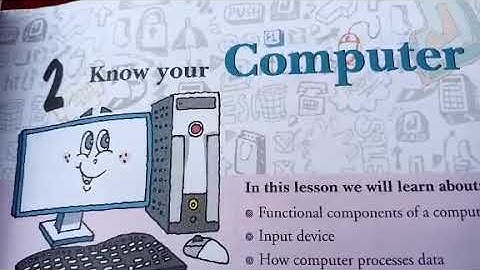 Class-6(part -1) Ch -2 Know your Computer