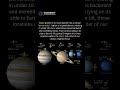 Planets and their Speed