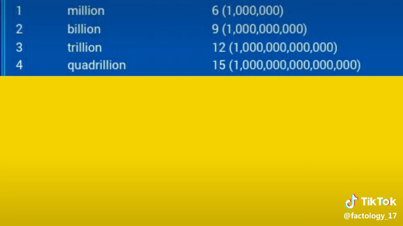 cpi-tino-grand-o-bilingual-sections-reading-numbers-in-english