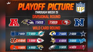 NFL Playoff Picture - Post Week 15