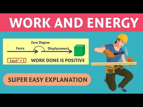 Work And Energy In Physics