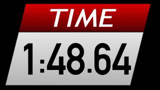 (Sasuke) American Ninja Warrior themed 4 minute timer