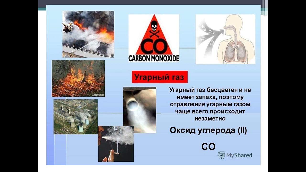 Появление угарного газа. УГАРНЫЙ ГАЗ. УГАРНЫЙ ГАЗ И окись углерода. УГАРНЫЙ ГАЗ презентация. Монооксид углерода и УГАРНЫЙ ГАЗ.