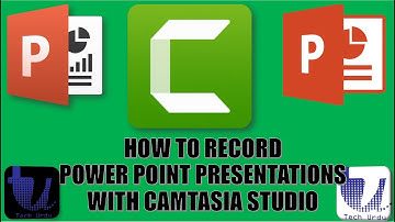 How to Record (Make Video of) PowerPoint Presentations in Camtasia Studio 8 & 9 | [Urdu/Hindi]