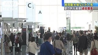 消費増税後初の夏休み　旅行者数は過去最多に(14/07/05)