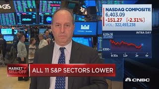 Consumer confidence waning causes concern for market growth: Wall Street pro