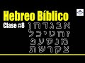 🛑 Clase #8 / Aprende Hebreo Facil Para Principiantes / Letras y Vocales