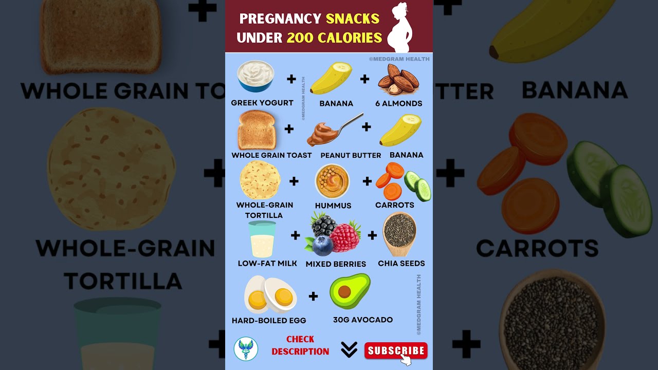 Foods To Eat During Pregnancy Healthy Snacks Under 200 Calories Health Food Diet
