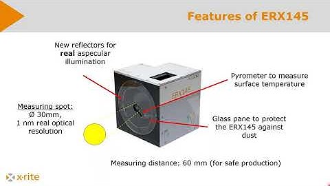 Inline Color Measurement in the Coil Coating Line