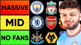 HONESTLY RANKING PREMIER LEAGUE CLUBS BY SIZE...