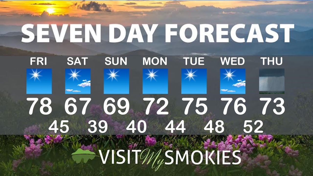 gatlinburg-and-pigeon-forge-weather-for-weekend-of-september-30-2022