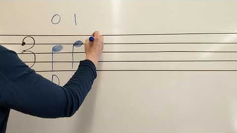 Reading and Writing D String Notes, Viola