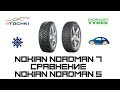 Шины Nokian Nordman 5 сравнение Nokian Nordman 7 на 4 точки. Шины и диски 4точки - Wheels & Tyres