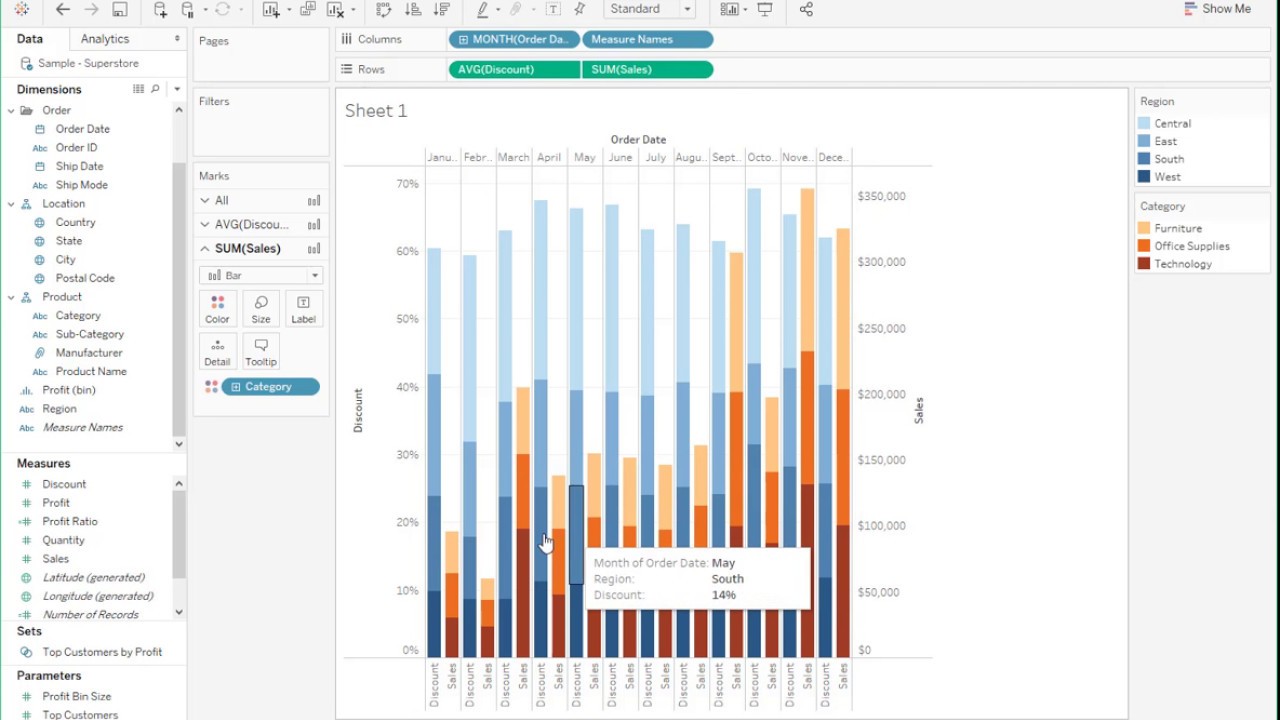 Bar In Bar Chart Tableau