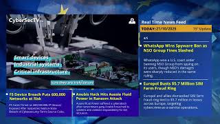 EU Cybersecurity 2025: NIS2, CRA \& Real-Time Threats.