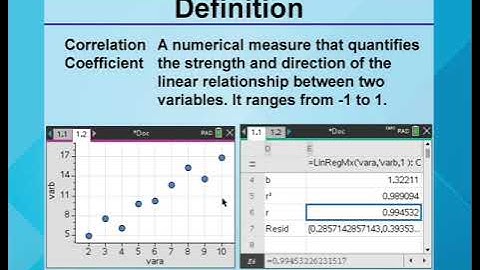 Video Definitions: Linear Functions and Equations: Definition 26