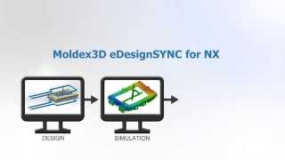 Moldex3D eDesignSYNC for NX_Case Study