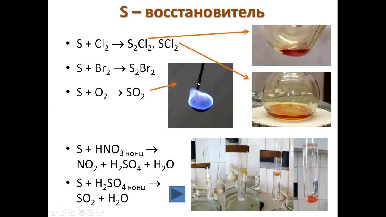 химические свойства кислот h2so3. сульфид серы 3. сульфид серы 3. сернистая кислота основные оксиды. Zns как получить h2s.