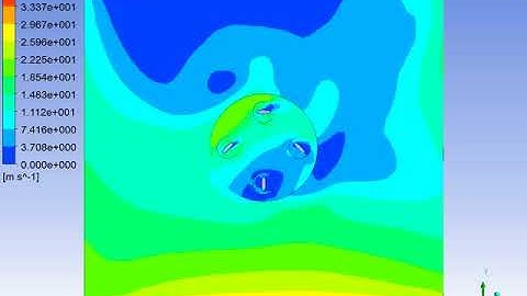 Computational fluid dynamic of vertical axis wind turbine
