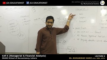 MFA (CAF-6) | Lecture 2 | Sir. Muhammad Samie | Skans | Spring 2024 | CA