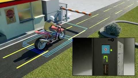EMX - Vehicle Loop Detector