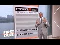 Stephen's A-List: Top 5 Point Guards *if Chris Paul wins a title | First Take
