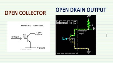 Open Drain and Open Collector Outputs