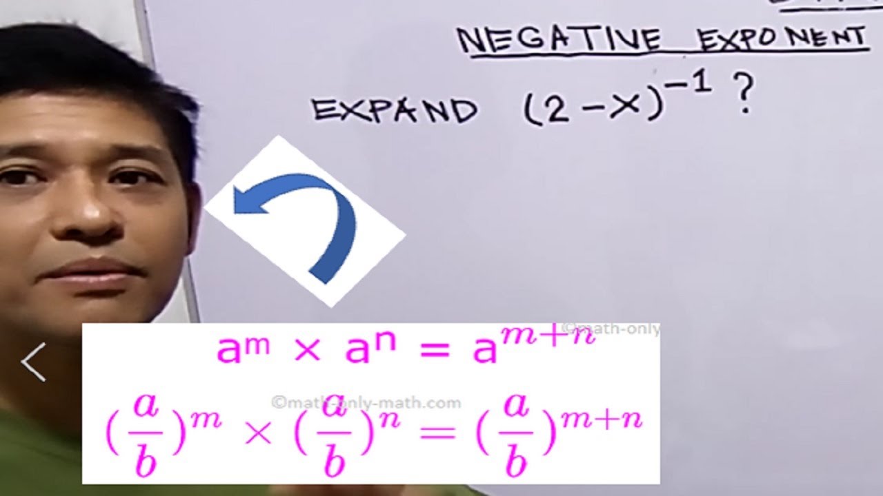 Binomial Theorem with negative exponent in tagalog