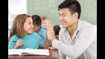 The Six Recursive Stages of SRSD Writing To Learn