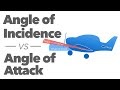 Angle of incidence vs angle of attack